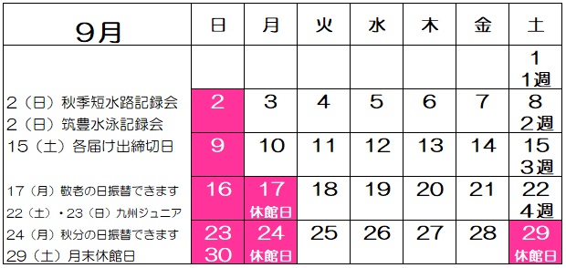 2018.9