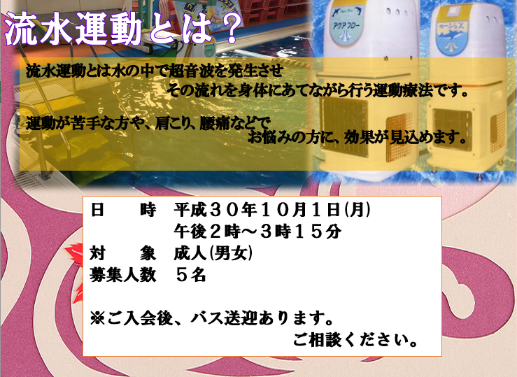流水 ②