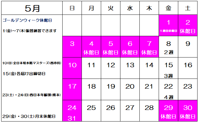 5月