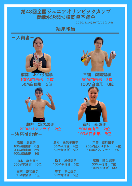 第48回 全国ジュニアオリンピックカップ　春季水泳競技福岡予選会