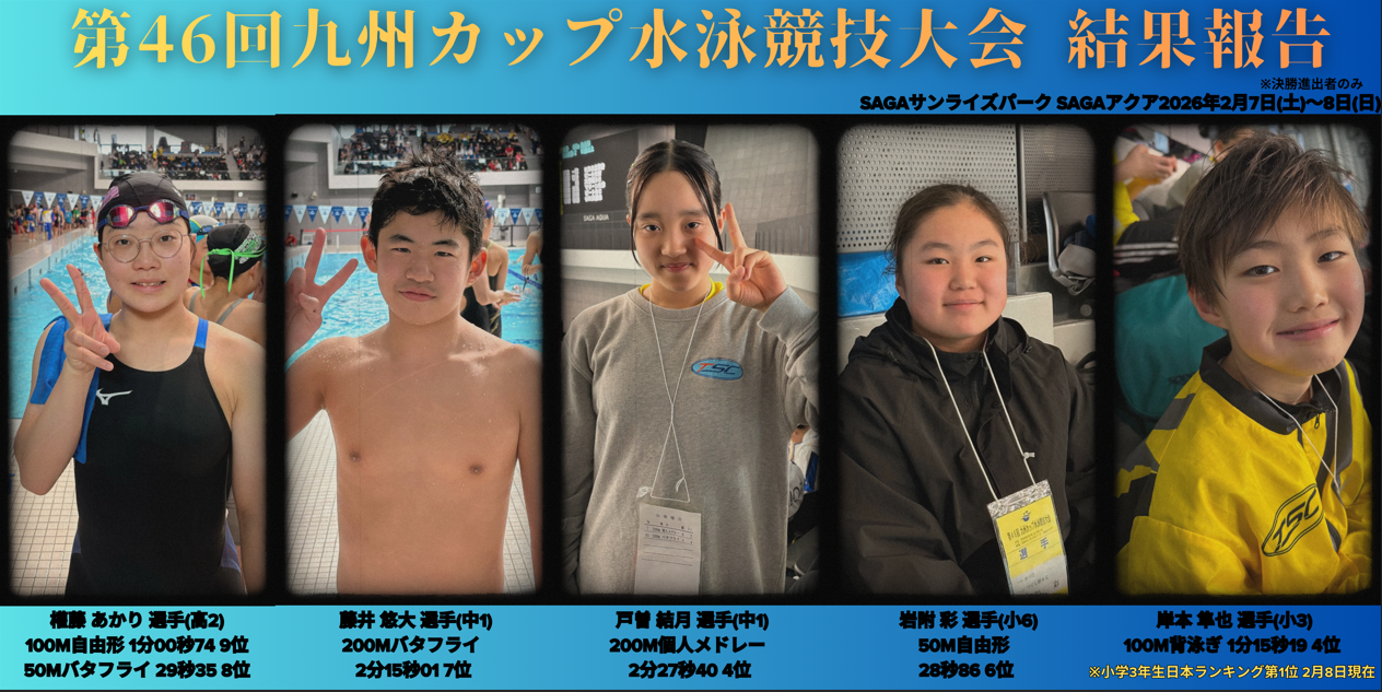 第46回 九州カップ水泳競技会 結果報告