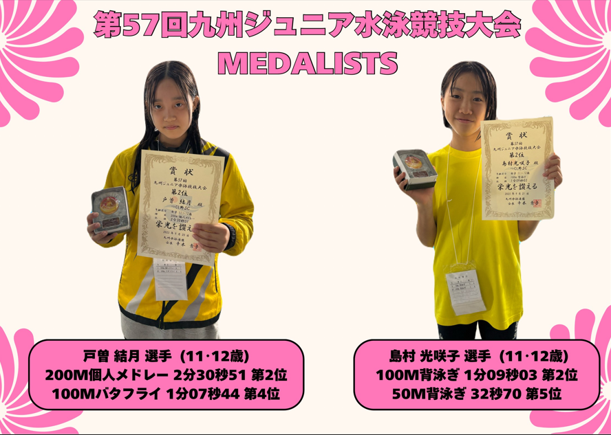 第57回 九州ジュニア水泳競技大会
