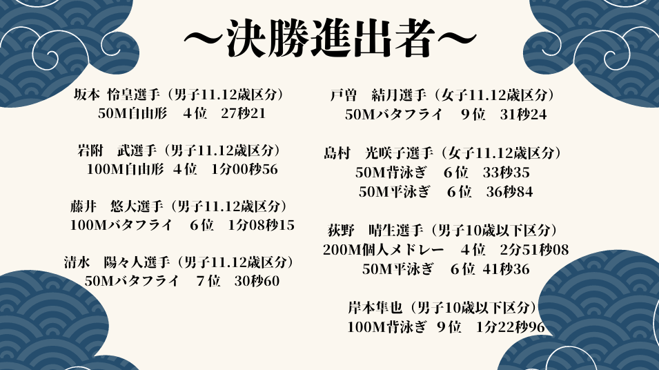 第57回 西日本年齢別