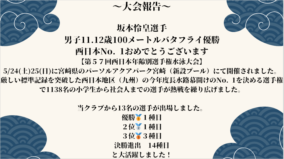 第57回 西日本年齢別