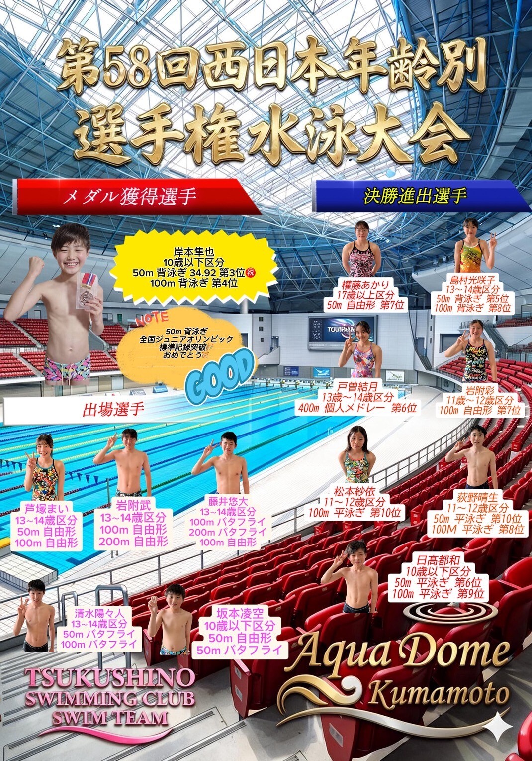 第48回 全国ジュニアオリンピックカップ春季水泳競技大会「出場」